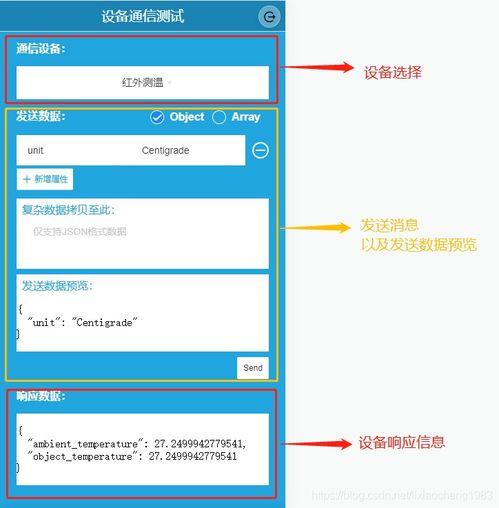 手把手教你使用智能紅外溫度傳感器 代碼與依賴(lài)庫(kù)全解析